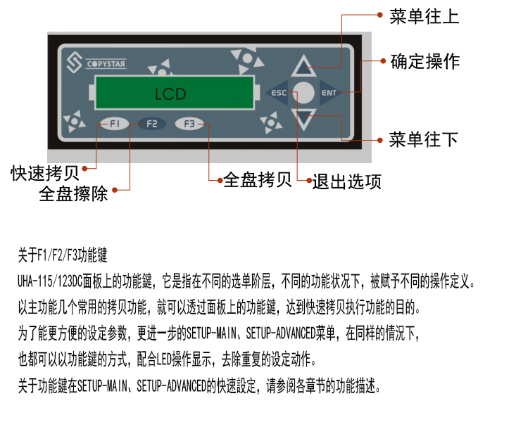 臺灣產(chǎn)高速sata/msata硬盤拷貝機(jī)1拖15