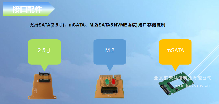 Hstorage NV-10S拷貝機，SATA&PCIe協議接口拷貝 
