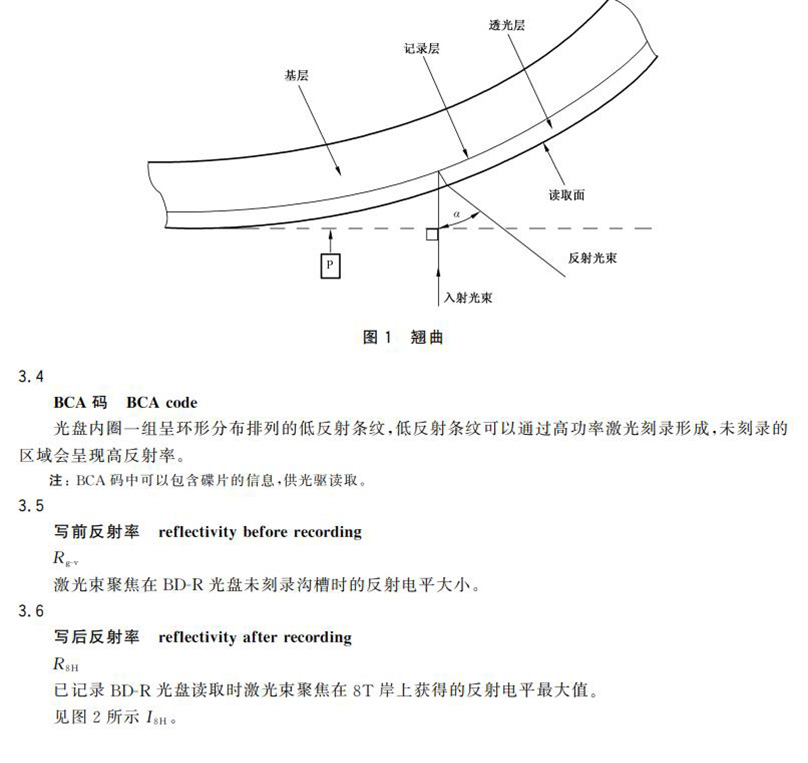 電子檔案存儲用可錄類藍光光盤(BDGR)技術(shù)要求和應用規(guī)范