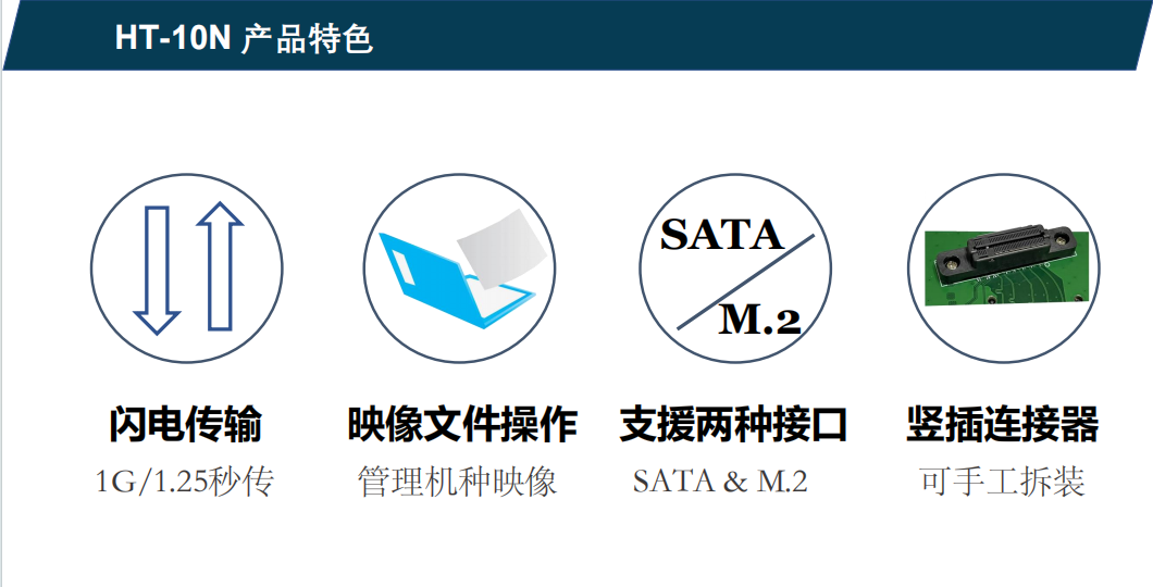 Hstorage NV-10S拷貝機(jī)，SATA&PCIe協(xié)議接口拷貝 