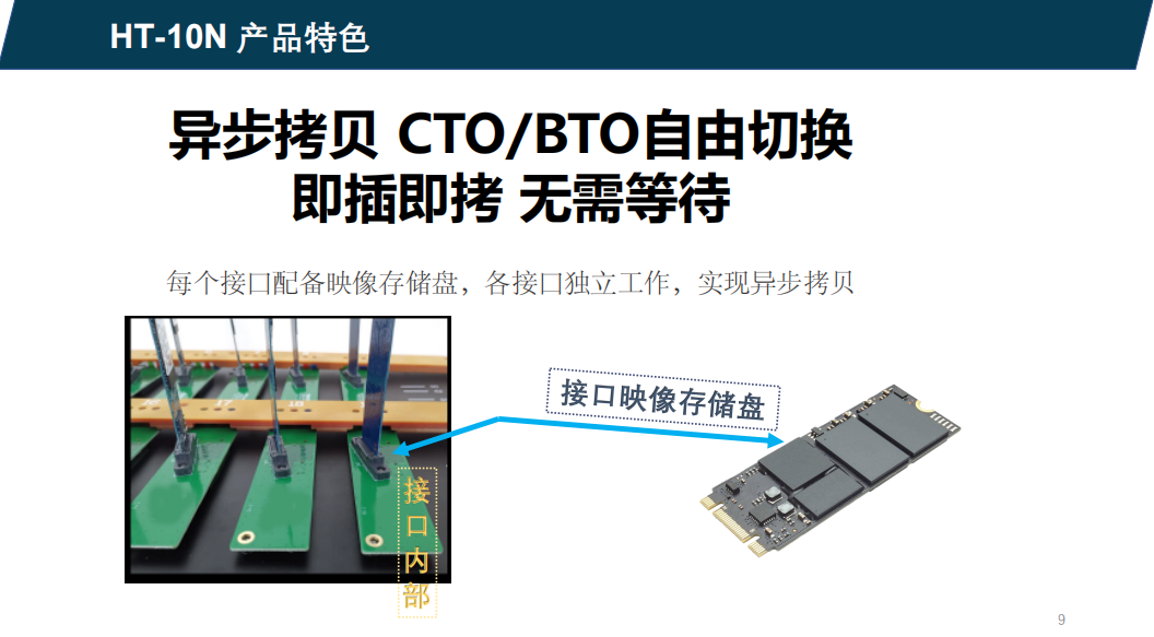 Hstorage NV-10S拷貝機(jī)，SATA&PCIe協(xié)議接口拷貝 